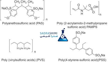 تعدادی از پلیمرها و پلی‌استرهای ساخته شده بر پایه این اسید